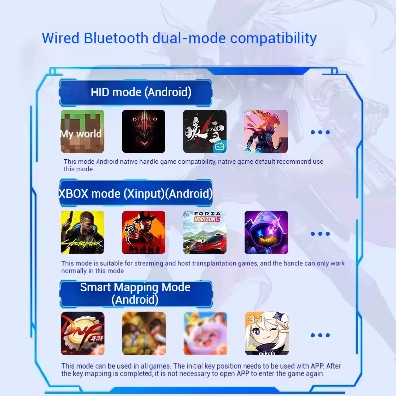 모바일 안드로이드 휴대폰, PC, 태블릿용 게임패드 게 - Gaming Trigger Phone 리뷰 및 가격